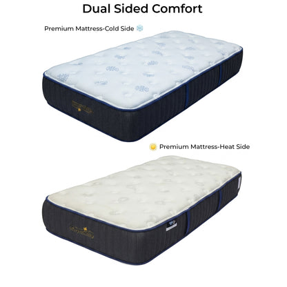 Premium RV Mattress — Dual-Sided Comfort