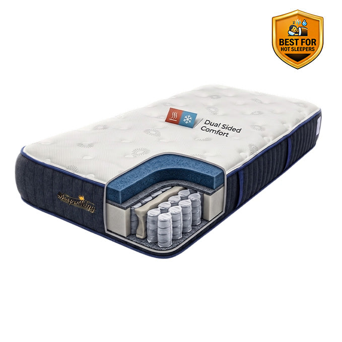 RV Mattress Premium Dual Sided