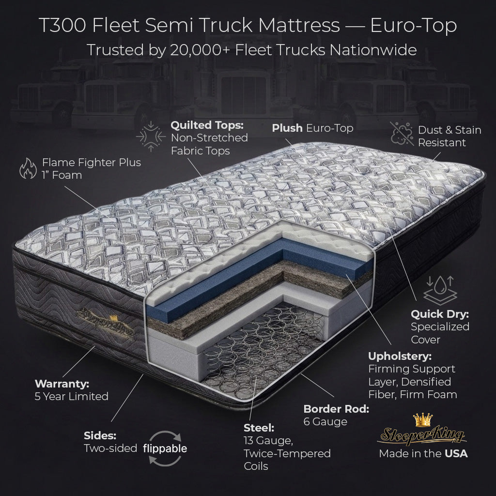 T300 Fleet Semi Truck Mattress — Euro-Top