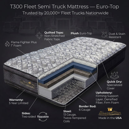 T300 Fleet Semi Truck Mattress — Euro-Top